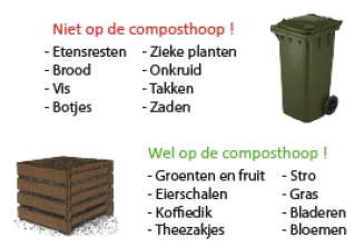 compost-kliko